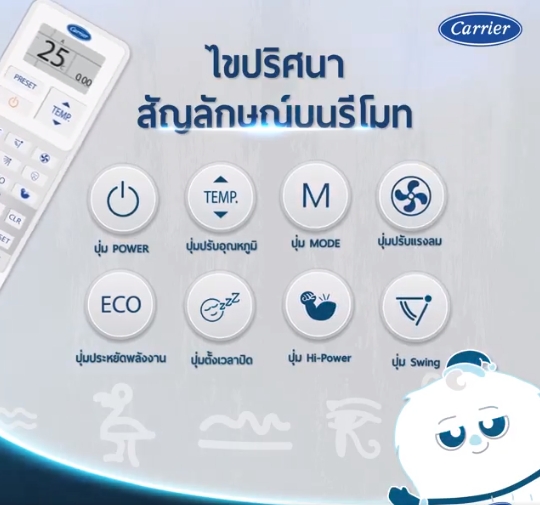 สัญลักษณ์บนรีโมท แอร์ Carrier